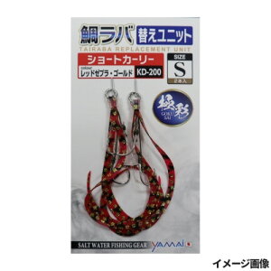 }C ɍ ^Coւjbg S bhE[uS[h ylR|X Ώۏiz