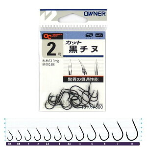 I[i[(OWNER) Jbg`k 2 ylR|X Ώۏiz