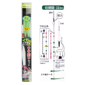 }A(YAMARIA) CJށEGTe[ fJj dCELZbg