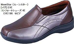 Xb| RtH[g V[Y EH[LOV[Y [C] [X^[ EVE196 L 4E fBX