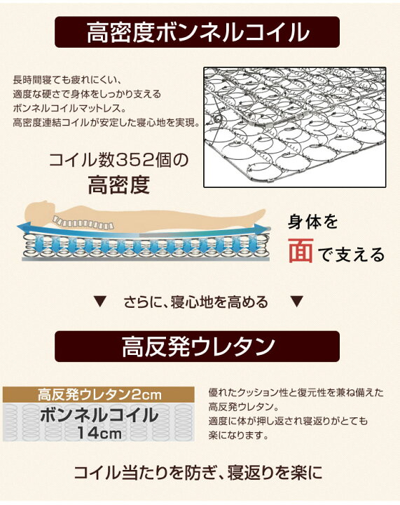 楽天市場】電動リクライニング ボンネルコイル 高反発 完成品 背脚連動 