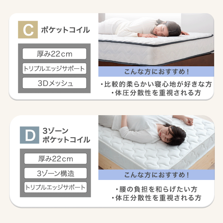 楽天市場】【本日5%引クーポン】 ≪選べるマットレス≫ 楽天1位