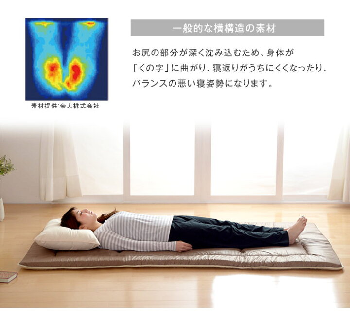 特価品 敷布団 ダブル ネイビー V-Lap 軽量 敷き布団 テイジン 日本製 いいスタイル 特価品 敷布団 ダブル ネイビー V-Lap 軽量 敷き布団 テイジン 日本製