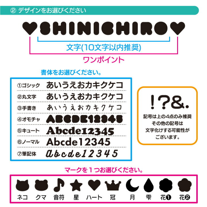 楽天市場 送料無料 名入れ プチギフト用ミニバッグ ノベルティ 小さい ミニ キャンバストート マチ付き イベント プレゼント シンプル 雑貨 インテリア ラッピング オリジナル オーダーメイド 内祝い 卒業 記念品 感謝 誕生日 引越し 挨拶 参加賞 バレンタイン