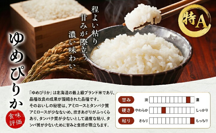 楽天市場】【ふるさと納税】米 令和7年産 ゆめぴりか 10kg 5kg×2袋 