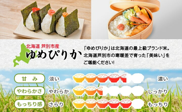 楽天市場】【ふるさと納税】米 令和7年産 ゆめぴりか 10kg 北海道米 