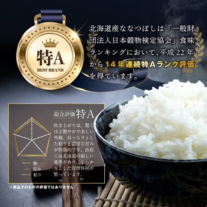 楽天市場】【ふるさと納税】回数が選べる 【定期便】 令和6年産 新米  
