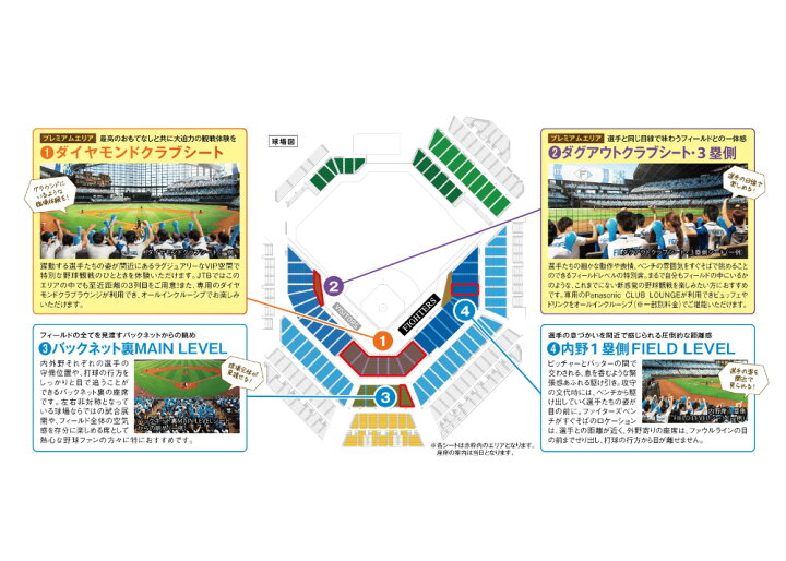 楽天市場】【ふるさと納税】【札幌駅発着】【プレミアムエリア 