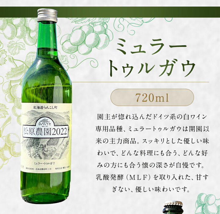 楽天市場】【ふるさと納税】白ワイン ミュラートゥルガウ・ナイヤガラ  