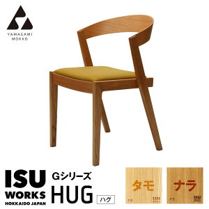 yӂ邳Ɣ[Łz()R؍H CX uISU-WORKS GV[YiHUGjv^Ei |  CX ֎q `FA Ƌ ؐ CeA kC Õʒ 