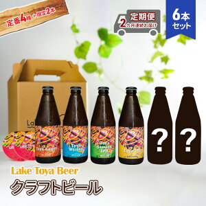 yӂ邳Ɣ[ŁzLake Toya Beer Ntgr[ 4{2{ v6{(R[X^[2t) 2JA͂