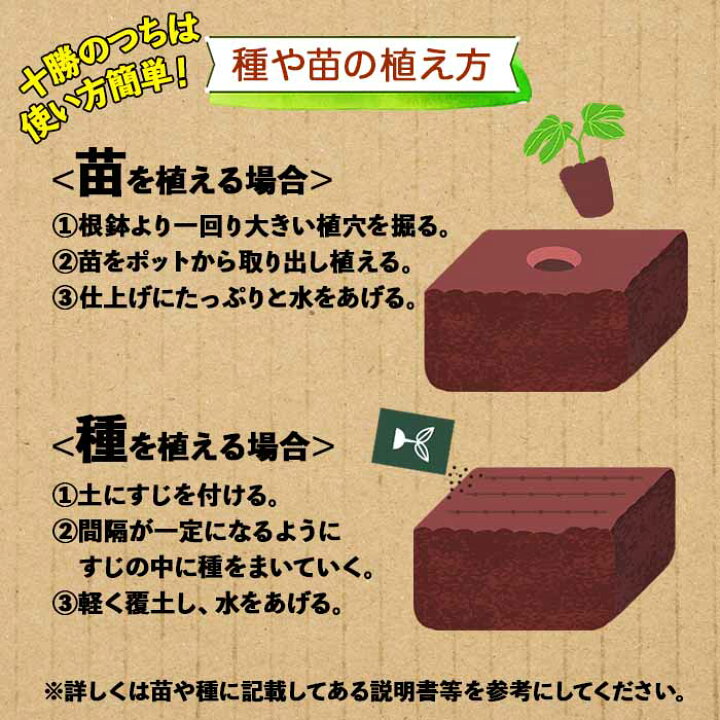 ふるさと納税 北海道 4袋 5l たい肥 ガーデニ バーク堆肥 北海道士幌町 十勝バーク 園芸 園芸用土壌改良材 完熟堆肥 家庭菜園 樹皮 牛ふん 花 花壇 計l 野菜 超特価 十勝バーク
