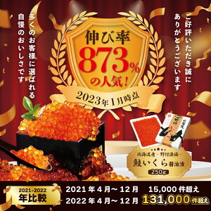 アイテムID:667755の画像3枚目