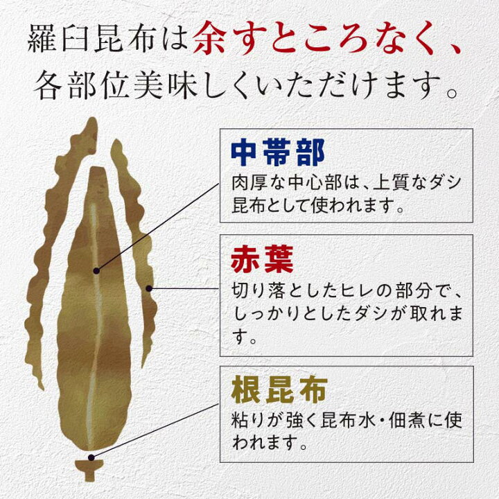 楽天市場】【ふるさと納税】羅臼昆布 養殖 1等 480g(LLサイズ480g×1個 