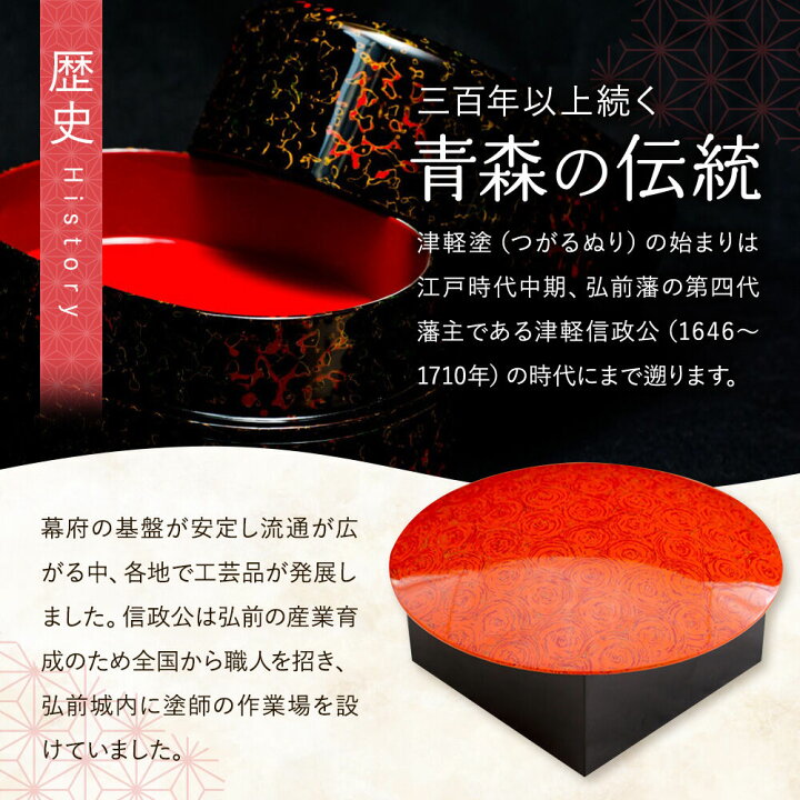 楽天市場】【ふるさと納税】津軽塗 蓋付菓子器 りんご 唐塗 茜 伝統 