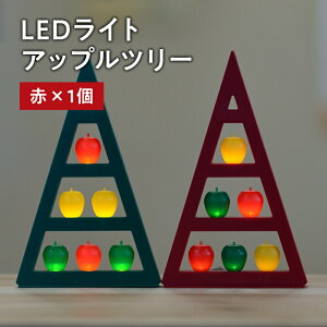 yӂ邳Ɣ[Łz Abvc[ i  j 1 y LEDCg z CeA G pi Abv c[ Cg C~l[V Ɩ   X s r[Ly[