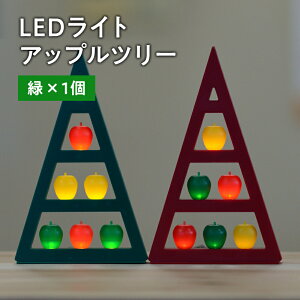 yӂ邳Ɣ[ŁzAbvc[ i  j 1 y LEDCg z CeA G pi Abv c[ Cg C~l[V Ɩ   X s r[Ly[