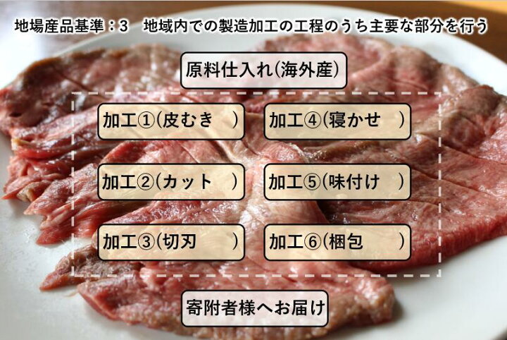 楽天市場】【ふるさと納税】佐助の味をひとりじめ！ 牛タン 焼き 6枚 
