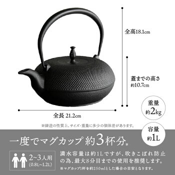 アイテムID:670090の画像3枚目