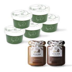 【ふるさと納税】なかほら牧場 ミルクアイスと、ミルククリーム2種類のセット【配送不可地域：離島】【1624027】