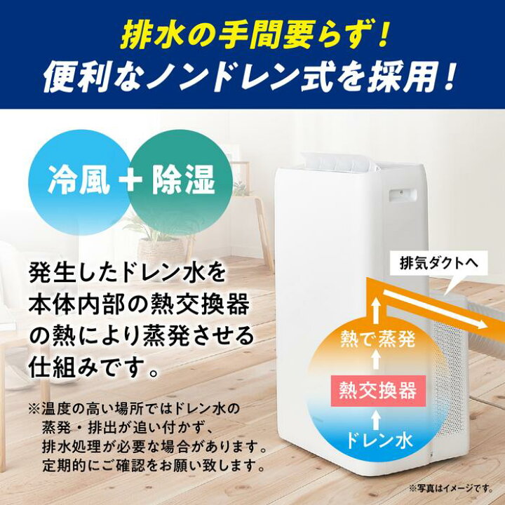 楽天市場】【ふるさと納税】ポータブルクーラー冷専IPA-3523Gホワイト  