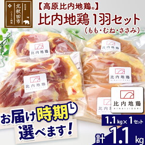 yӂ邳Ɣ[Łz n{  1H×1Zbg  ނ˓ TT~ 1.1kg(1.1kg×1Zbg) ͂Iׂ   Y Ⓚ {  Ƃ  zIׂ