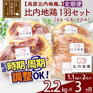 yӂ邳Ɣ[Łz s3t n{  1H×2Zbg  ނ˓ TT~ 2.2kg(1.1kg×2Zbg)×3 v6.6kg Iׂ ͂\   Y Ⓚ {  