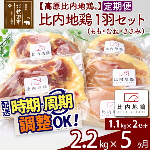 yӂ邳Ɣ[Łz s5t n{  1H×2Zbg  ނ˓ TT~ 2.2kg(1.1kg×2Zbg)×5 v11kg Iׂ ͂\   Y Ⓚ {  