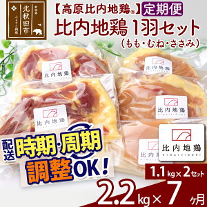 yӂ邳Ɣ[Łz s7t n{  1H×2Zbg  ނ˓ TT~ 2.2kg(1.1kg×2Zbg)×7 v15.4kg Iׂ ͂\   Y Ⓚ { 