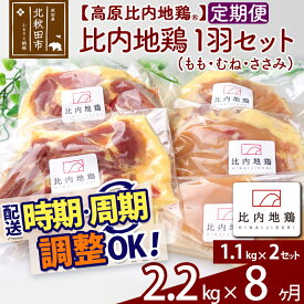 【ふるさと納税】 《定期便8ヶ月》 高原比内地鶏 正肉 1羽分×2セット もも肉 むね肉 ササミ 2.2kg(1.1kg×2セット)×8回 計17.6kg 時期選べる お届け周期調整可能 小分け 個包装 国産 冷凍 鶏肉 鳥肉 とり肉 モモ肉 8か月 8ヵ月 8カ月 8ケ月