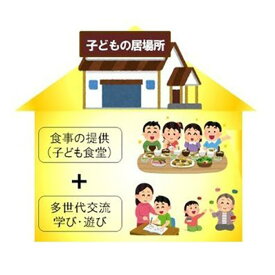 【ふるさと納税】 こどもの居場所づくり応援事業（返礼品なし） F2Y-9469