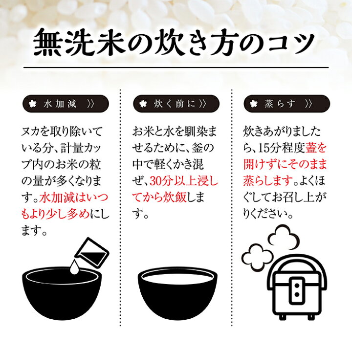 楽天市場】【ふるさと納税】 無洗米 はえぬき 5kg×2袋 計10kg 令和4年産 山形県庄内産 ご希望の時期頃にお届け 米 お米 精米 白米 : 山形県酒田市 楽天市場】【ふるさと納税】 無洗米 はえぬき 5kg×2袋 計10kg 令和4年産 山形県庄内産 ご希望の時期頃にお届け 米 お米 精米 白米 : 山形県酒田市