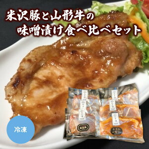 yӂ邳Ɣ[Łzđ XЂ R` XЂ Hה R` Rs 0143-2202