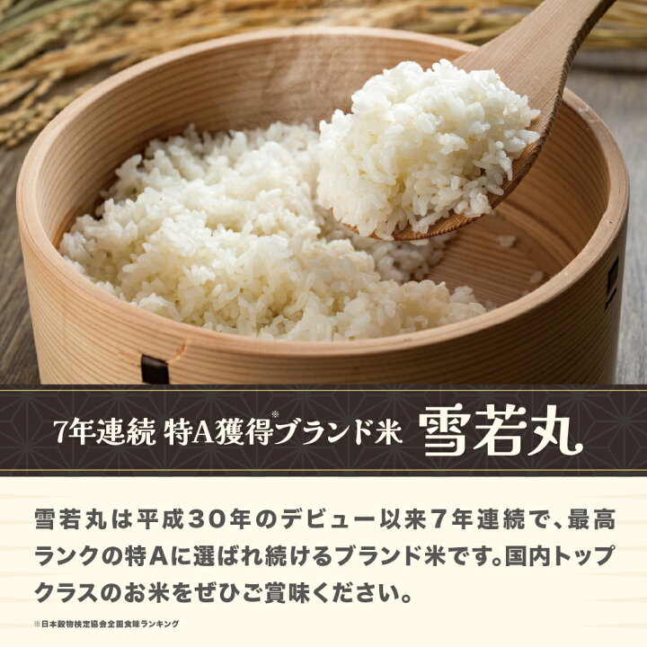 楽天市場】【ふるさと納税】令和7年産 玄米 雪若丸 30kg 選べる配送 