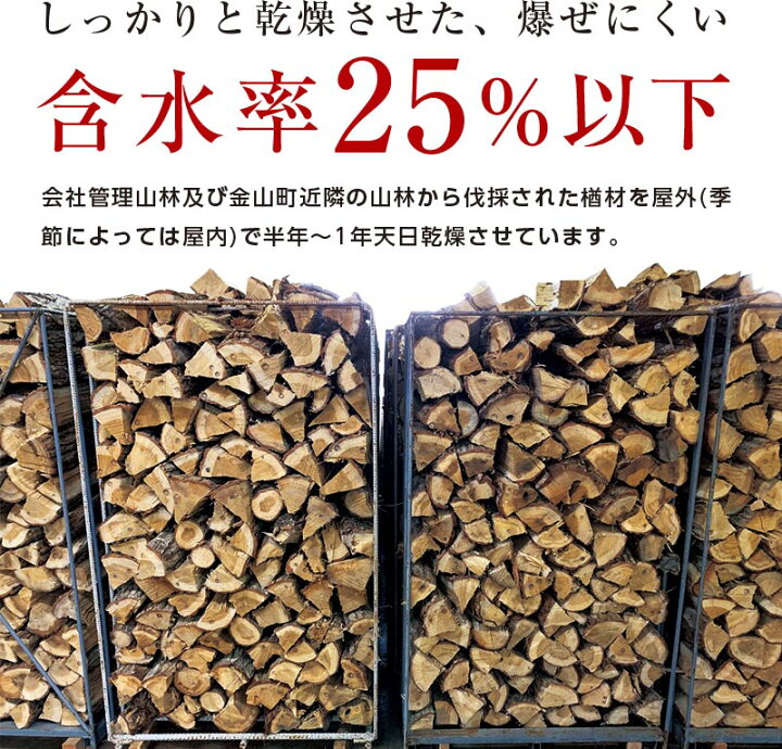 楽天市場】【ふるさと納税】 金山町産 乾燥楢薪 100kg（20kg×5箱 