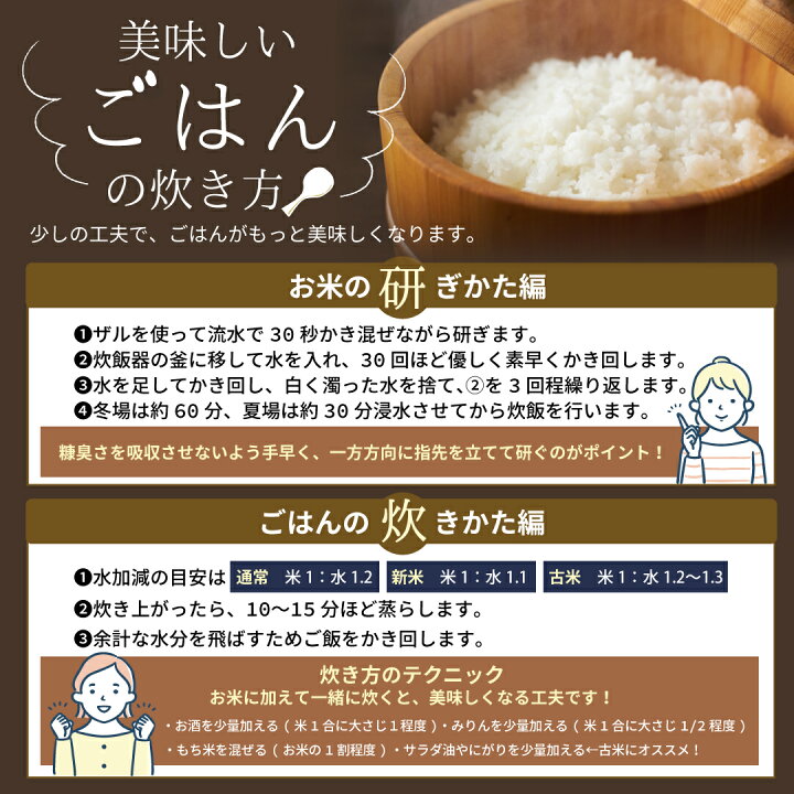 楽天市場】【ふるさと納税】令和7年産 コシヒカリ 10kg～20kg 発送 