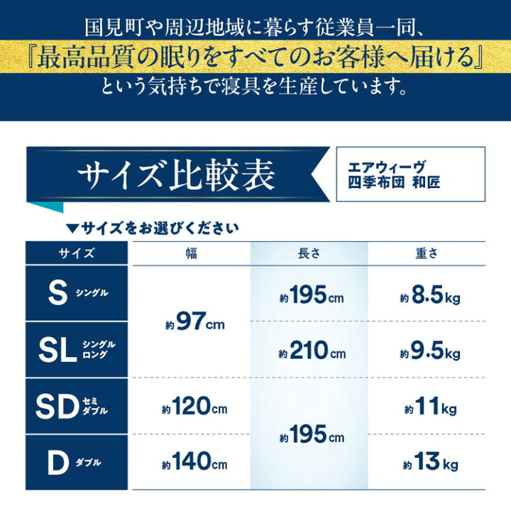 楽天市場】【ふるさと納税】【選べるサイズ】エアウィーヴ 四季布団 和 