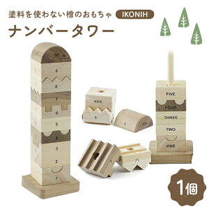 yӂ邳Ɣ[ŁzhgȂŵ IKONIH io[^[  ߋ Ђ̂ F6Q-370