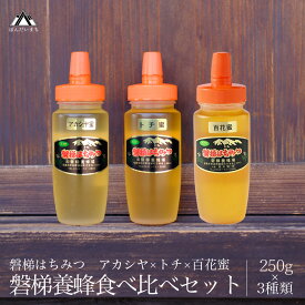 【ふるさと納税】磐梯養蜂食べ比べセット 250g×3種類　はちみつ　アカシヤ　トチ　百花蜜