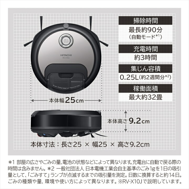 楽天市場】【ふるさと納税】L-28 【ロボット掃除機】 RV-X10J(H 