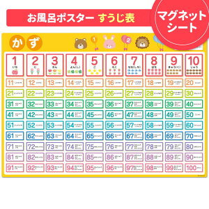 yӂ邳Ɣ[Łzy\|X^[z}OlbgV[g C|X^[ 40cm×57cm