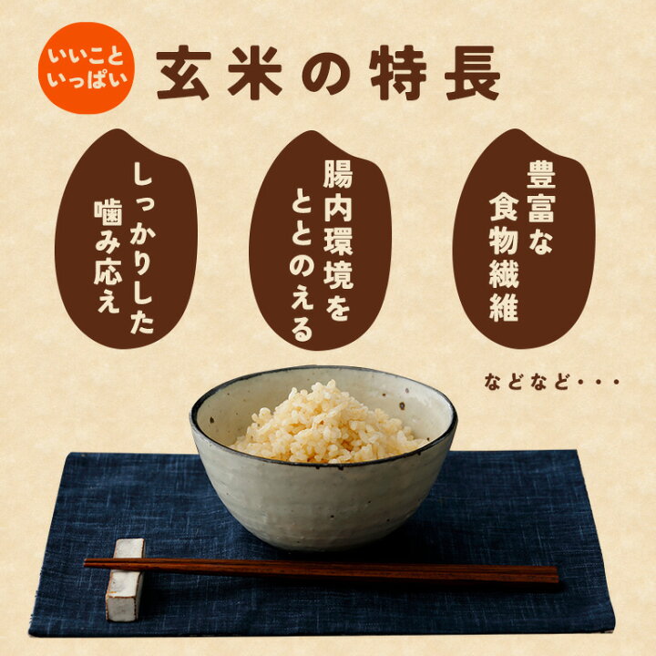 楽天市場】【ふるさと納税】 玄米 米 にじのきらめき 選べる 5kg 10kg 