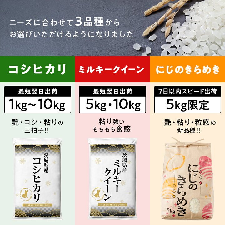 楽天市場】【ふるさと納税】 最短翌日出荷!! 米 1kg / 2kg / 3kg / 5kg 