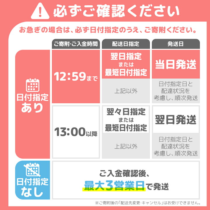 楽天市場】【ふるさと納税】＼最短明日届く／ サーキュレーター 扇風機 