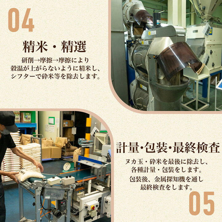楽天市場】【ふるさと納税】711 令和7年産 茨城県産 にじのきらめき 