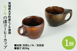 yӂ邳Ɣ[ŁzqmL̎R[q[Jbv 1b錧Y q q Ђ̂  R[q[Jbv qmL  ؍ 1(BH010)