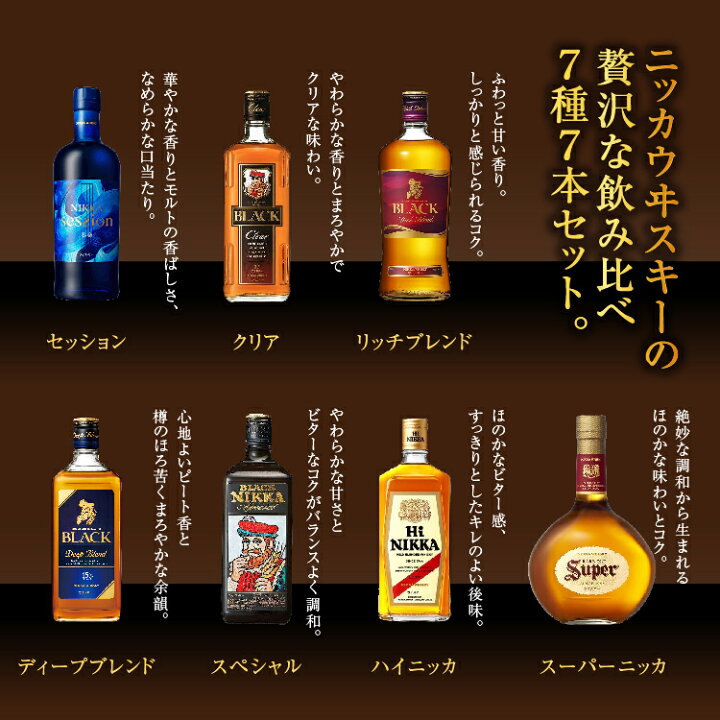 楽天市場】【ふるさと納税】ウイスキー 飲み比べ ニッカ7種7本セット 