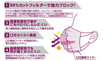 ハイパーブロックマスクムレ爽快小さめサイズ30枚×4箱