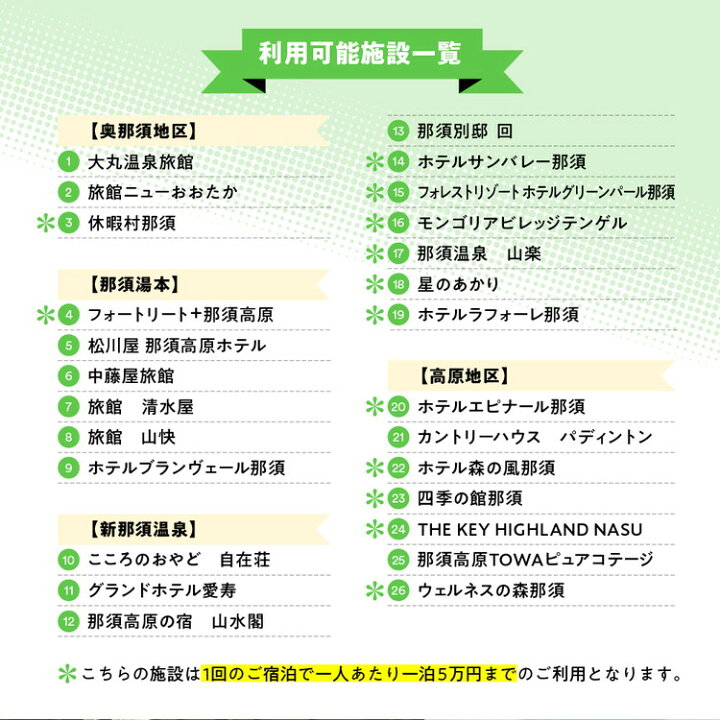 楽天市場】【ふるさと納税】楽天トラベルでも使える那須温泉旅館協同 