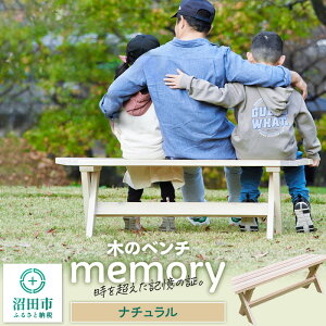yӂ邳Ɣ[Łz؂̃x` memory i`